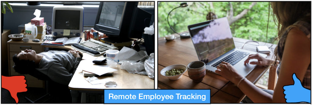 Remote employee tracking software