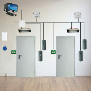 access control systems and software, Chicago, IL